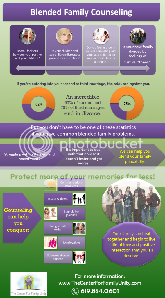 Blended Family Pictures, Images & Photos Photobucket