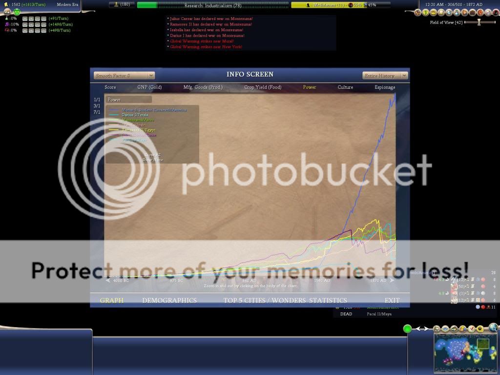 Civ4ScreenShot0130-1.jpg
